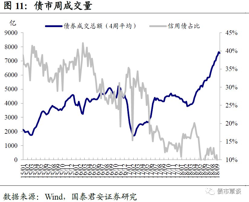 阳朔天气评测3